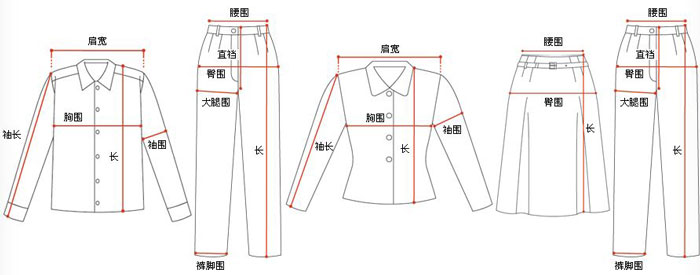 定做服裝尺寸測量方法示意圖