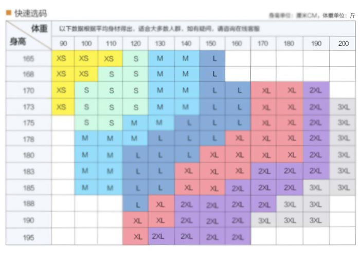 T恤衫尺碼選擇對(duì)照表