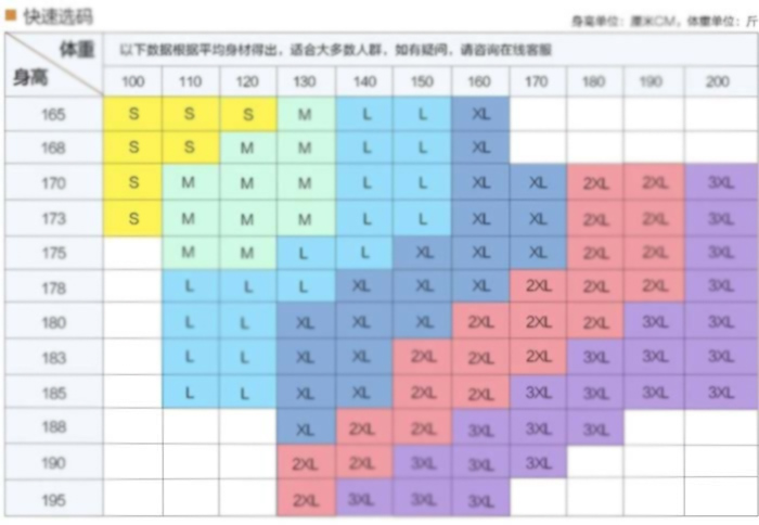 純棉短袖t衫定做男款規(guī)格尺寸快速選擇圖表