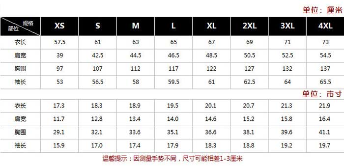 長袖勞保工作服訂做之上衣尺寸表